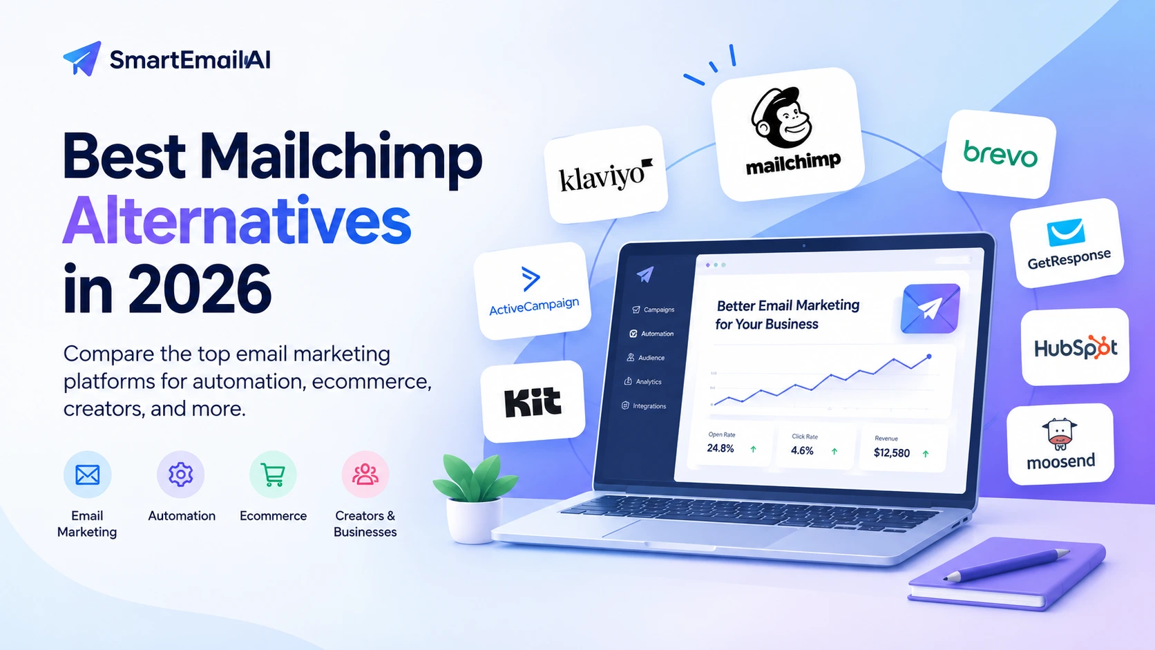 Best Mailchimp alternatives in 2026
