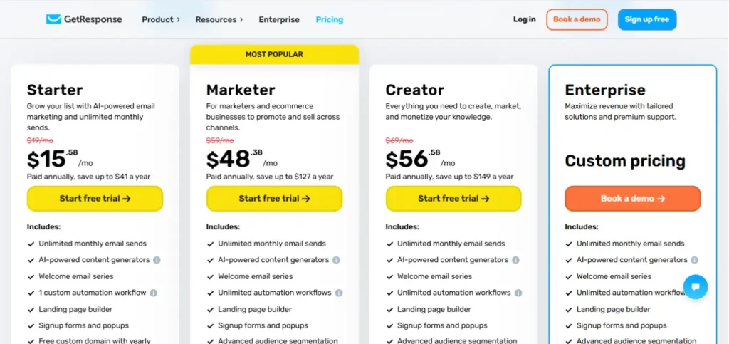 MailerLite vs GetResponse