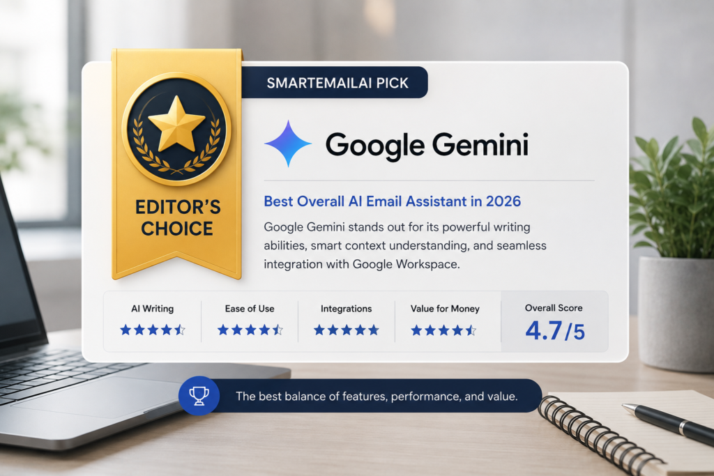 Editor's Choice award highlighting Google Gemini as the best AI email assistant in 2026 based on SmartEmailAI's editorial evaluation.