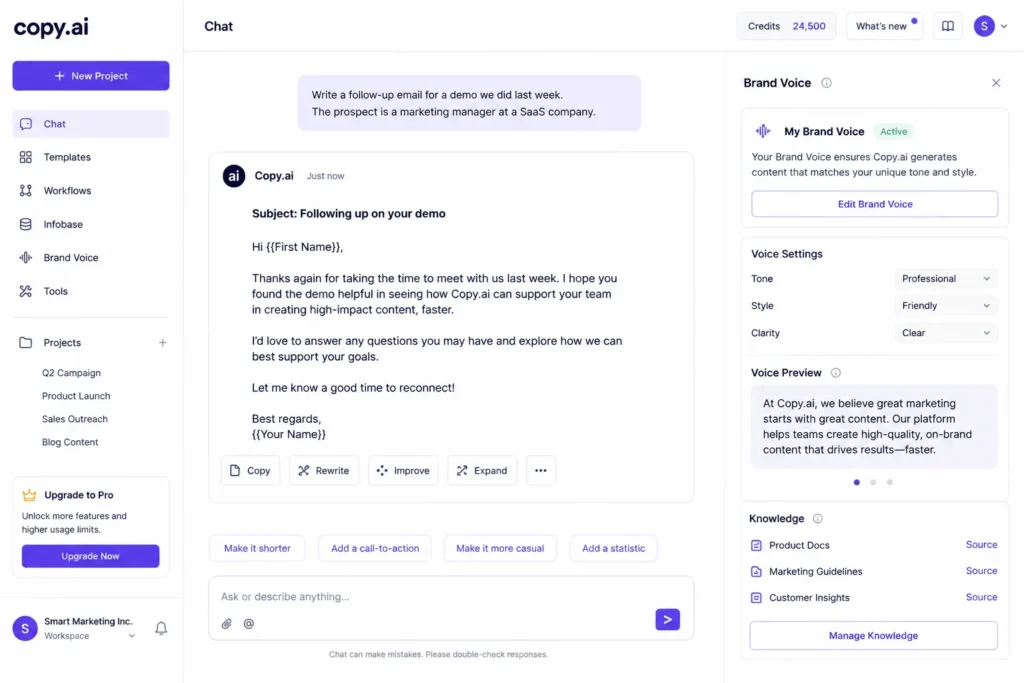 Copy.ai chat interface showing AI email generation workspace with Brand Voice settings, workflows, and knowledge sources.