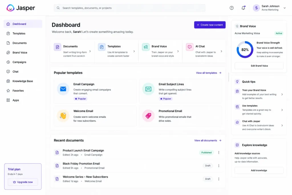 Jasper AI dashboard overview showing Brand Voice, AI email templates, content workspace, recent documents, and campaign management tools.